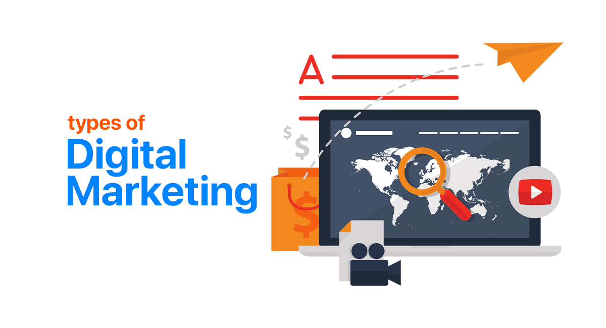 What are the most effective types of digital marketing?